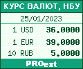 Курсы валют на PROext